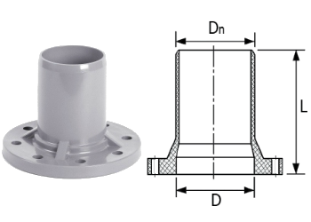 Патрубок ПВХ гладкий с ПВХ фланцем