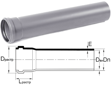 Трубы ПВХ для внутренней канализации